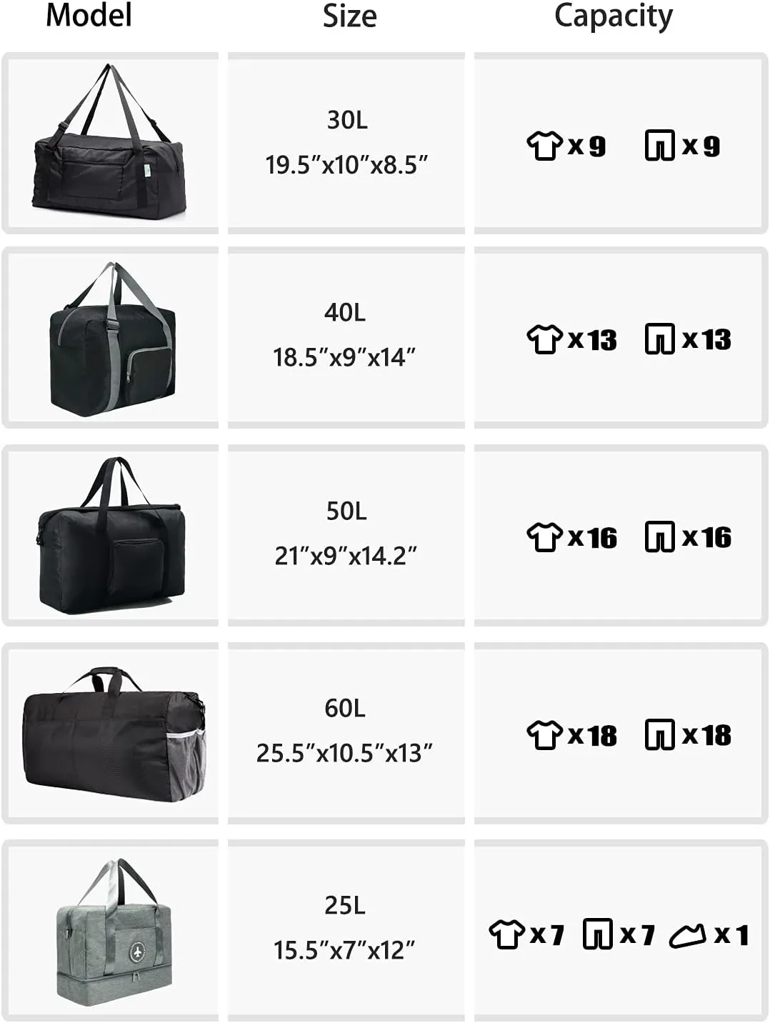 HOLYLUCK Foldable Travel Duffel Bag For Women & Men Luggage Great for Gym (Red)