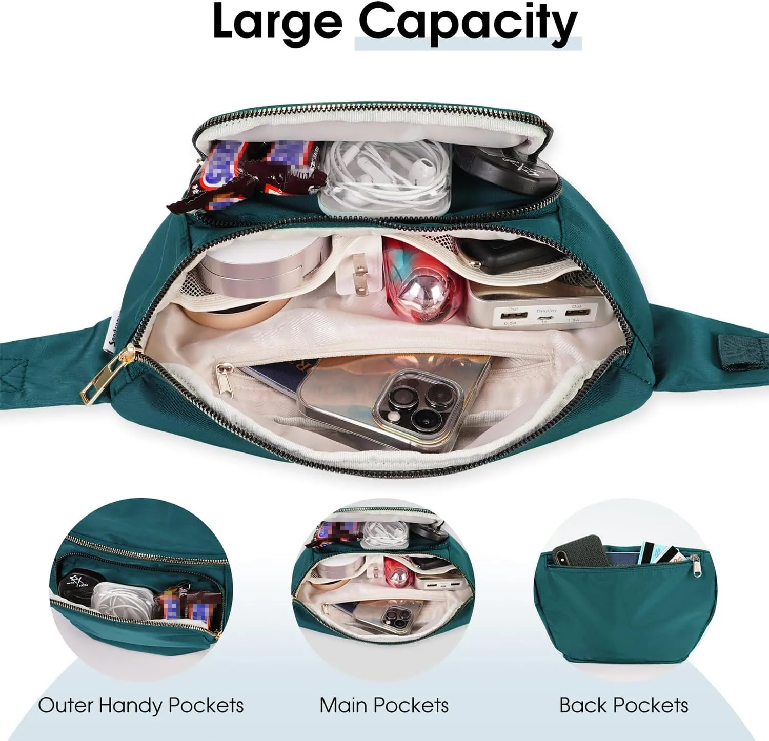sportsnew Fanny Packs for Women,Large Waist Pack with Extra Extension Belt,Fashion Crossbody Belt Bags for Travel Walking Running Hiking, Blue Green, patent pending