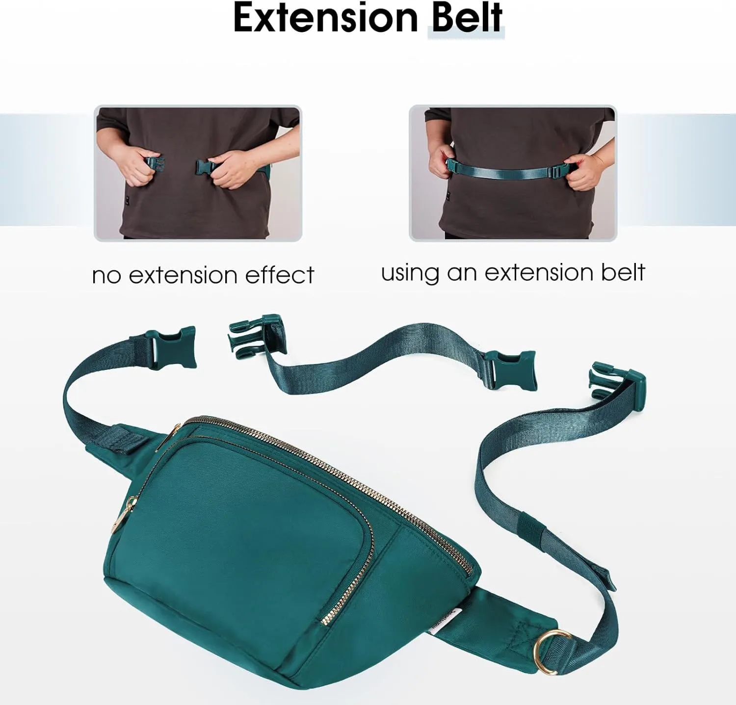 sportsnew Fanny Packs for Women,Large Waist Pack with Extra Extension Belt,Fashion Crossbody Belt Bags for Travel Walking Running Hiking, Blue Green, patent pending